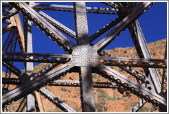 Steel supports of La Polvorilla viaduct.