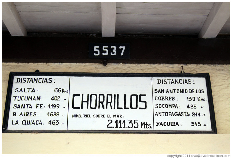 Sign with distances to other cities. Train station.