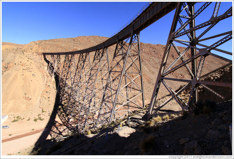 La Polvorilla viaduct.