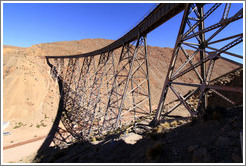 La Polvorilla viaduct.