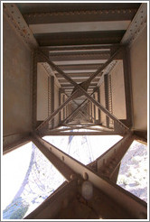 Inside La Polvorilla viaduct.
