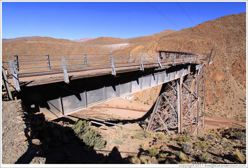 La Polvorilla viaduct.