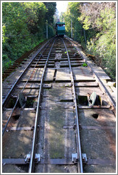 Funicular, Cerro San Crist?.