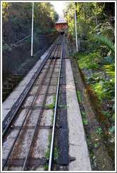 Funicular tracks, Cerro San Crist?.
