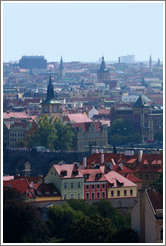 View of Prague from Prague Castle.