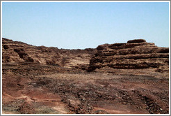 Sinai Desert (brown).