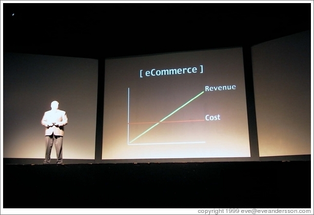 Presentation at Andersen Consulting conference.