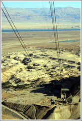 Cable car, desert fortress of Masada.