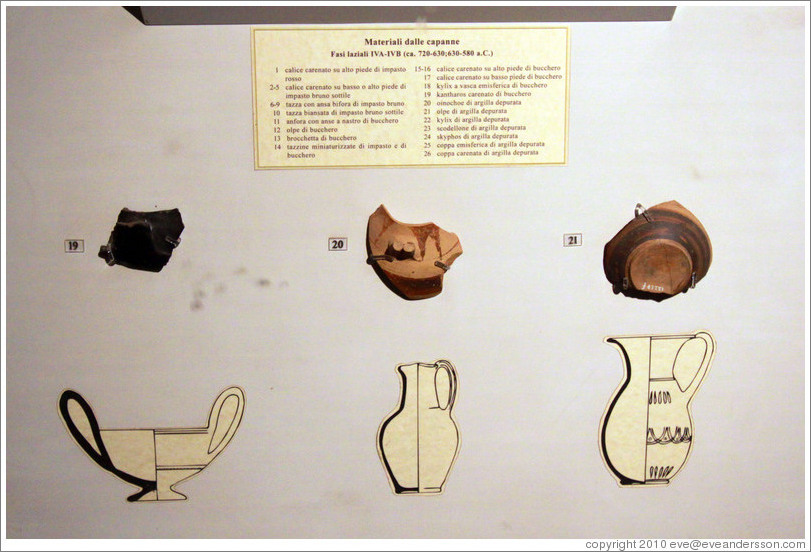 Items found in huts, 720-580 BC.  Museo Palatino (Palatine Museum).