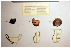 Items found in huts, 720-580 BC.  Museo Palatino (Palatine Museum).