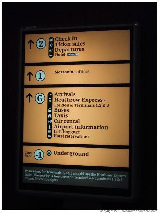 Airport. You don't typically see things like Floor -1 (negative one) in the United States.