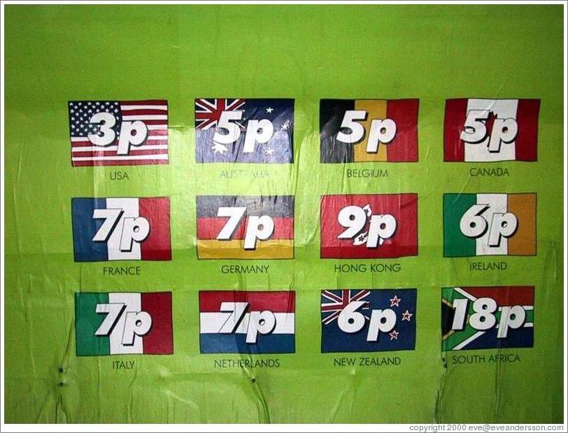 Long-distance prices. From London, it's cheaper to call the United States than it is to call Ireland.