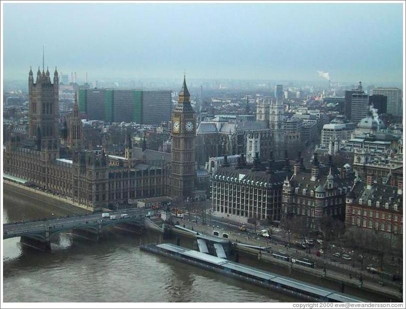 View from the London Eye.