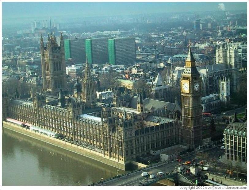 View from the London Eye.